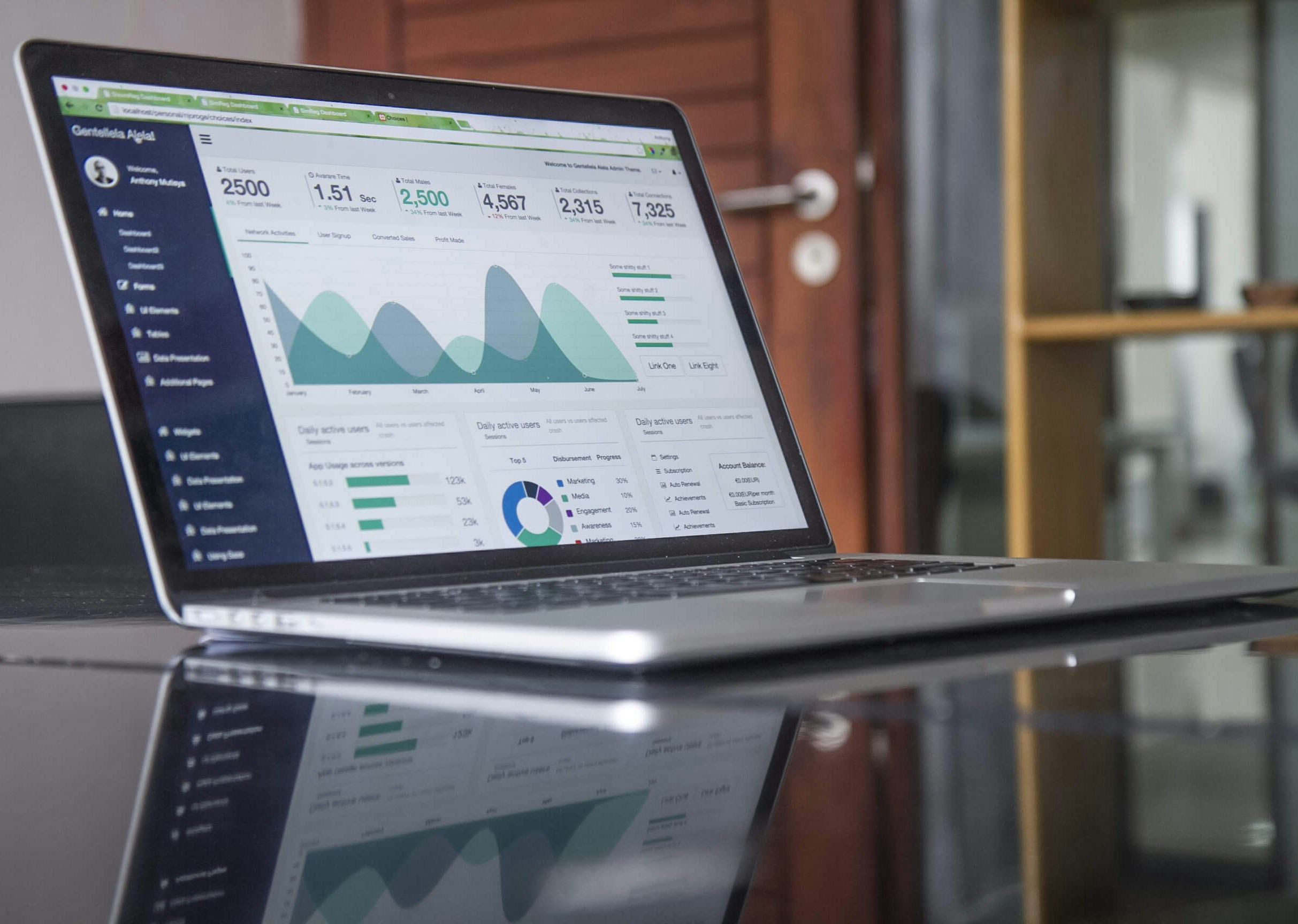 Laptop with metric dashboard and reflecting on glass desk